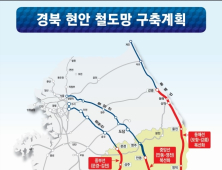 경북도·시·군, 철도망 조기구축 총력 대응 나서