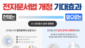 ICT업계 숙원 담은 R&D·ICT 관련 법안 국무회의 통과
