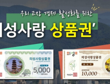 의성군, 상품권 경품 이벤트로 소비촉진 가속화