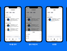 페이스북, 게시물 종합 관리하는 '자동관리도구' 출시