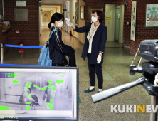 경북도, 코로나19 신규 확진자 포항에서 파키스탄인 1명 발생