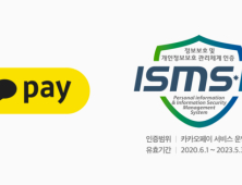 카카오페이, 금융보안원 개인정보 보호 통합인증 획득