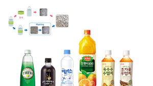 롯데칠성음료, ‘재활용 가능한 페트병 라벨’ 제품군 확대