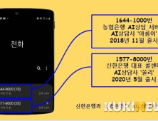 농협 ‘아름이’ 신한 ‘쏠리’ 아시나요...은행 AI콜센터 체험해 봤습니다