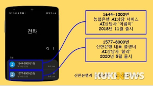 농협 ‘아름이’ 신한 ‘쏠리’ 아시나요...은행 AI콜센터 체험해 봤습니다