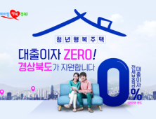 경북도, 청년근로자 전세보증금 대출이자 전액 지원