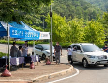 경북과학대, 8일부터 제한적 대면수업 시작