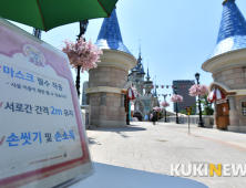 롯데월드 재개장 '마스크 필수 착용'