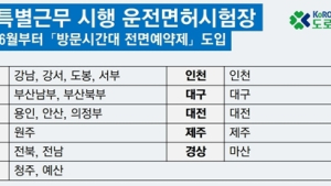 도로교통공단 운전면허시험장, 13일부터 예약제로 토요 업무 ‘개시’
