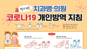 치협, 치과 병·의원 코로나19 방역 지침 제작해 배포