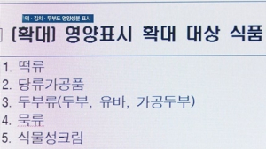 [쿠키건강뉴스] 떡·김치·두부도 영양성분 표시 의무화