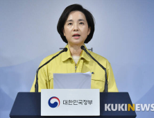[2020 국감] “뻔뻔하게 거짓말” “위증 단언할 수 없다”…장하성 두고 교육위 고성