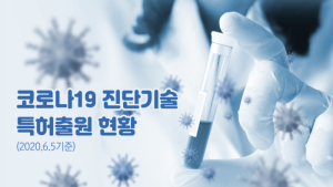 [쿠키T랩] 코로나19 진단기술 특허출원 현황