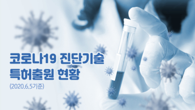 [쿠키T랩] 코로나19 진단기술 특허출원 현황
