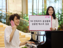 LG유플러스, 단독모드 기반 5G 음성통화 후보기술 테스트 성공