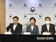 서울 재건축 아파트, 조합원 2년 이상 살아야 분양권 받는다