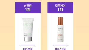 '픽서 뜨고 매트한 립락커 인기'...파우더룸 상반기 뷰티어워드