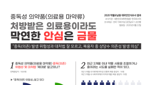 한국인, 마약성 의약품 위험 인식 낮아...대마 합법화엔 85% '글쎄'