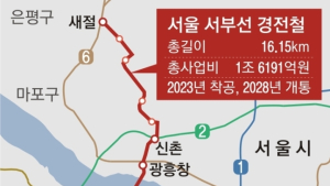 ‘서부선 경전철’ 2028년 개통, 최대 16분 단축