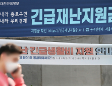 5월 생산자물가지수 하락세 멈췄다…재난지원금에 농림수산품↑