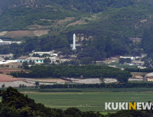 오두산 통일전망대에서 바라본 북한 마을