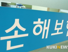 실손보험 적자폭 개선…“코로나19로 병원방문 기피”