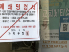 '폐쇄 조치된 왕성교회'