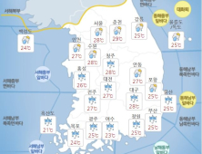 [오늘날씨] 전국 비…기온 떨어져 ‘서울 아침 21도’