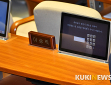 '이스타항공 임금체불 논란' 이상직 의원, 상임위원장 투표 불참
