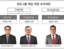반도그룹 창립 50주년…“전문경영인 체제·사업다각화 나설 것”
