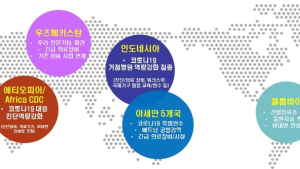 360억원 규모로 개도국 감염병 역량강화 지원