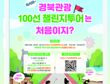 “레이 캠핑카를 잡아라”…‘도전! 경북관광 100선 챌린지 투어’ 실시