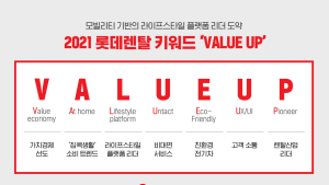 롯데렌탈, 올해 렌탈 키워드 'VALUE UP' 제시