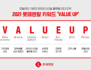 롯데렌탈, 올해 렌탈 키워드 'VALUE UP' 제시