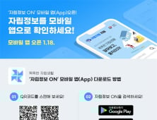 아동복지시설·가정위탁 보호종료 아동 관리 미흡…연락두절 3362명