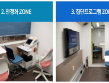 코로나19 시대 우울 위험군, 자살생각률 큰 폭 증가
