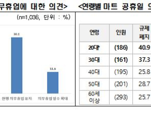 전경련 