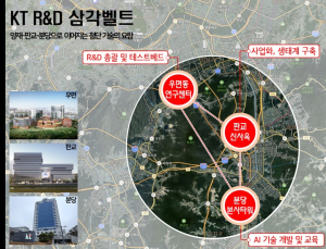 KT, 세계적인 AI 석학 3인 영입..AI 사업 키운다