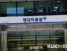 현대차증권, 지난해 창사이래 최대 실적…충당금 반영에도 끄떡없어