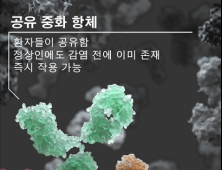 서울대병원 연구진