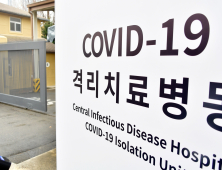 코로나19 지정병상 축소… 손실보상금 901억원 지급 예정