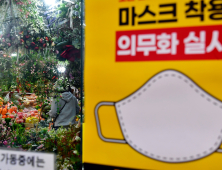 시장 방문 '마스크 착용 필수'