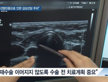 [쿠키건강뉴스] “부갑상선항진증, 공격적 갑상선암으로 이어질 수 있어”