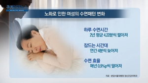 [쿠키건강뉴스] “노화로 인한 수면패턴 악화, 여성에서 두드러져”