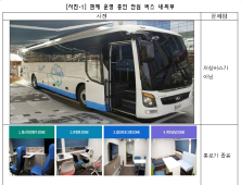 정신건강증진 서비스인 ‘찾아가는 안심버스’, 장애인·노인 이용 어려워