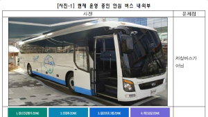 정신건강증진 서비스인 ‘찾아가는 안심버스’, 장애인·노인 이용 어려워