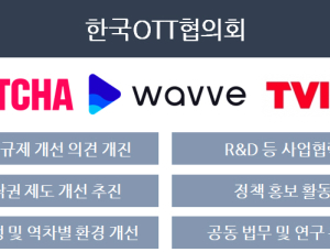 한국OTT협의회 공식 출범...웨이브·티빙·왓챠 뭉쳤다 