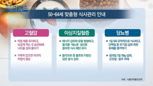 [쿠키건강뉴스] 식약처, ‘50~64세 식사 관리’ 안내서 제작