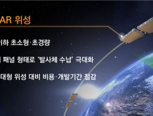 한화시스템, 쎄트렉아이와 위성 소형·경량화 집중