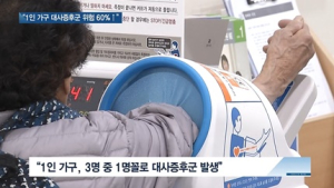 [쿠키건강뉴스] “1인 가구 대사증후군 위험, 다인 가구의 1.6배”